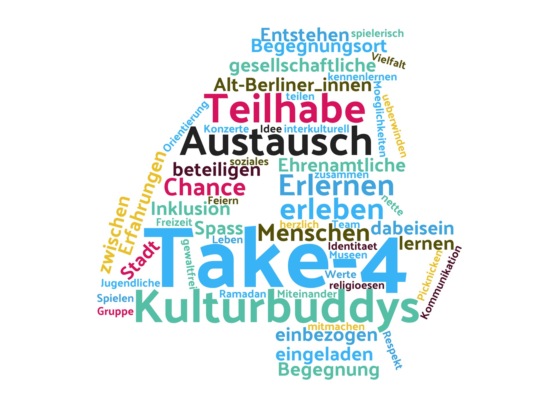 Wortwolke zum Projekt Kulturbuddys