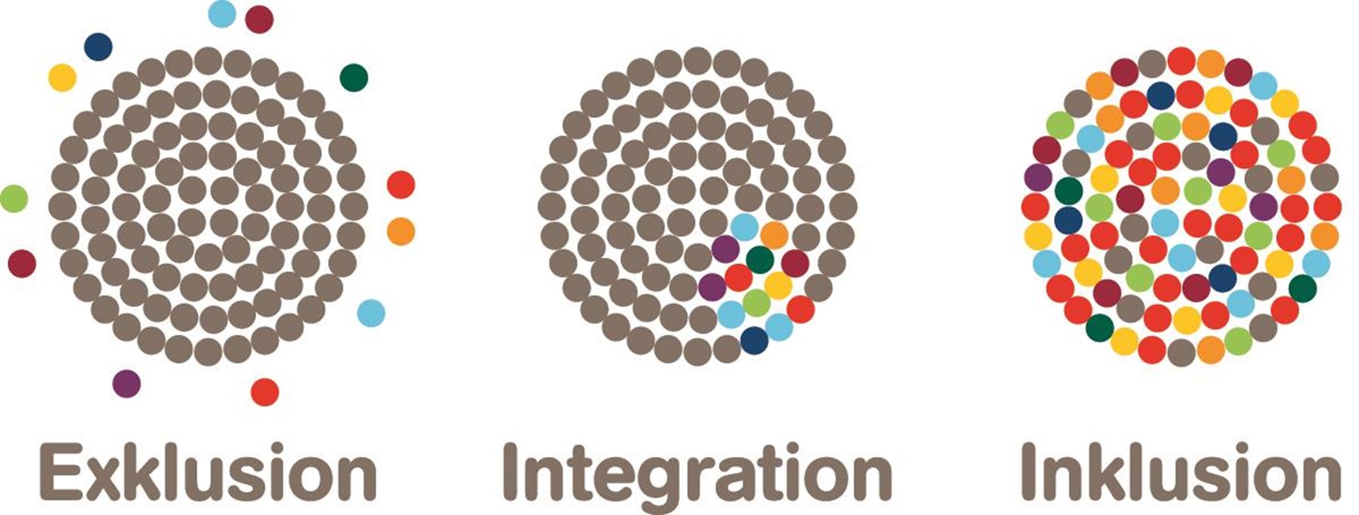 Inklusion Content 02